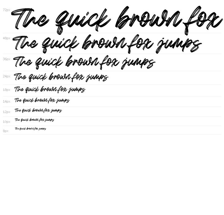 Greatest Richmond Waterfall