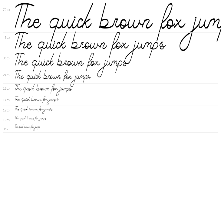 Greatest Show Demo Waterfall