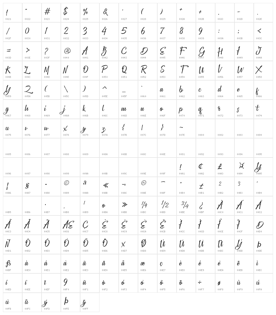 Greather Character Map