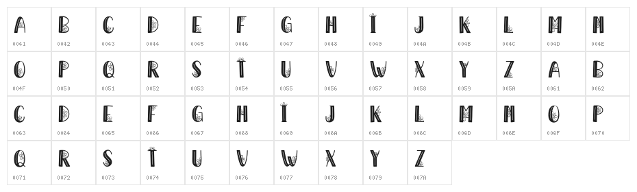 Greathfull FREE Character Map