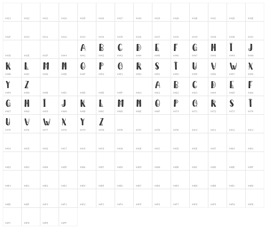 GreathfullFREE Character Map