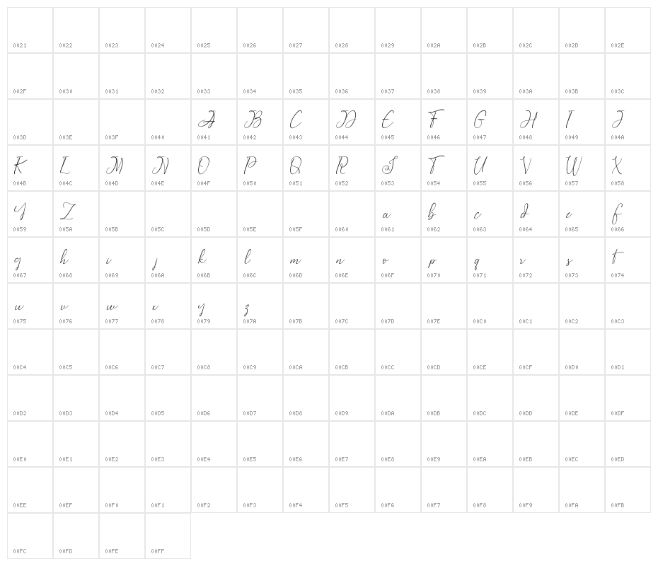 GreattonDemo Character Map