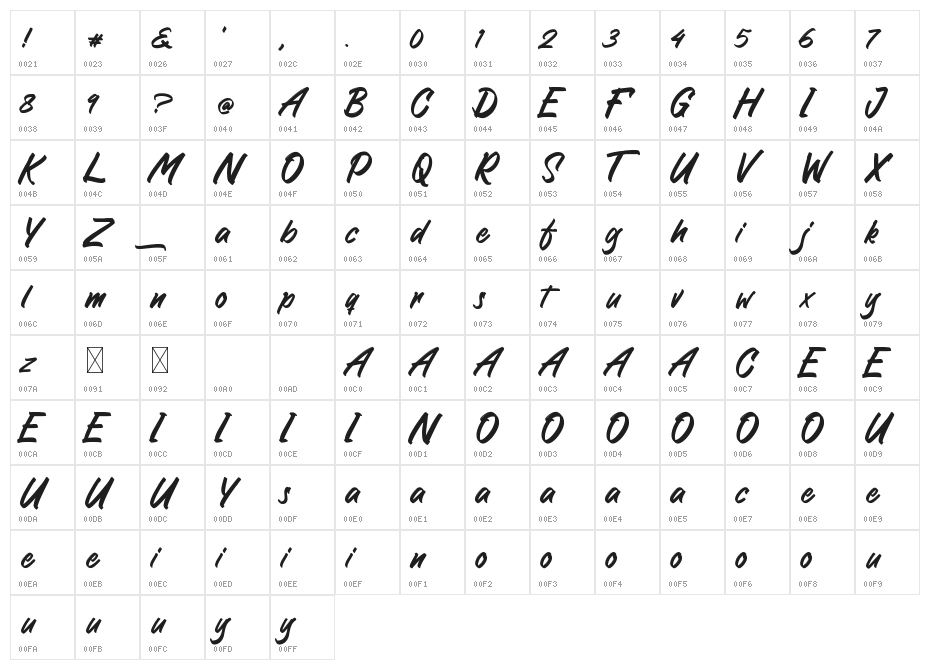 Greattong Brush Character Map
