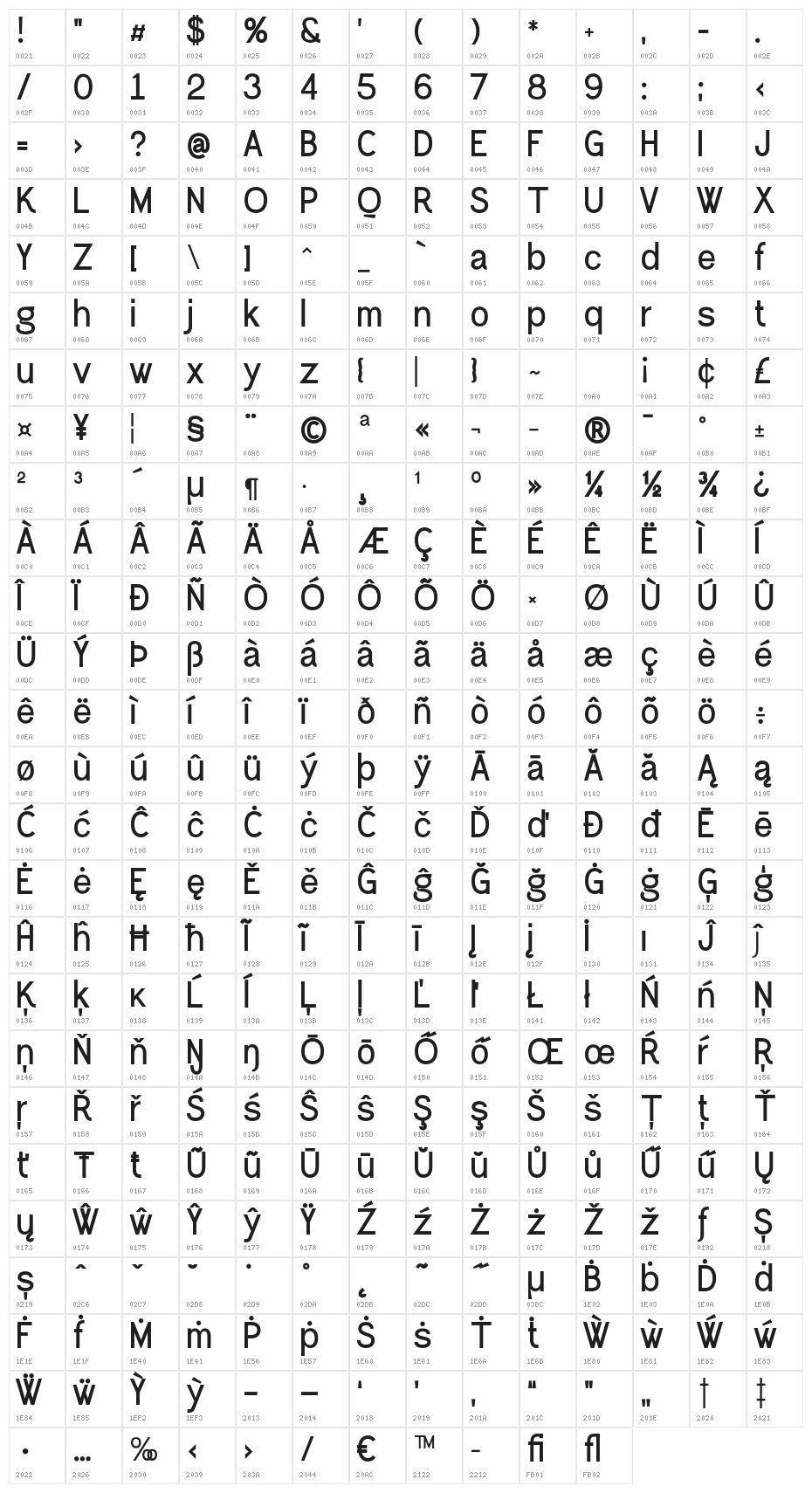 Greback Grotesque PERSONAL Bold Character Map