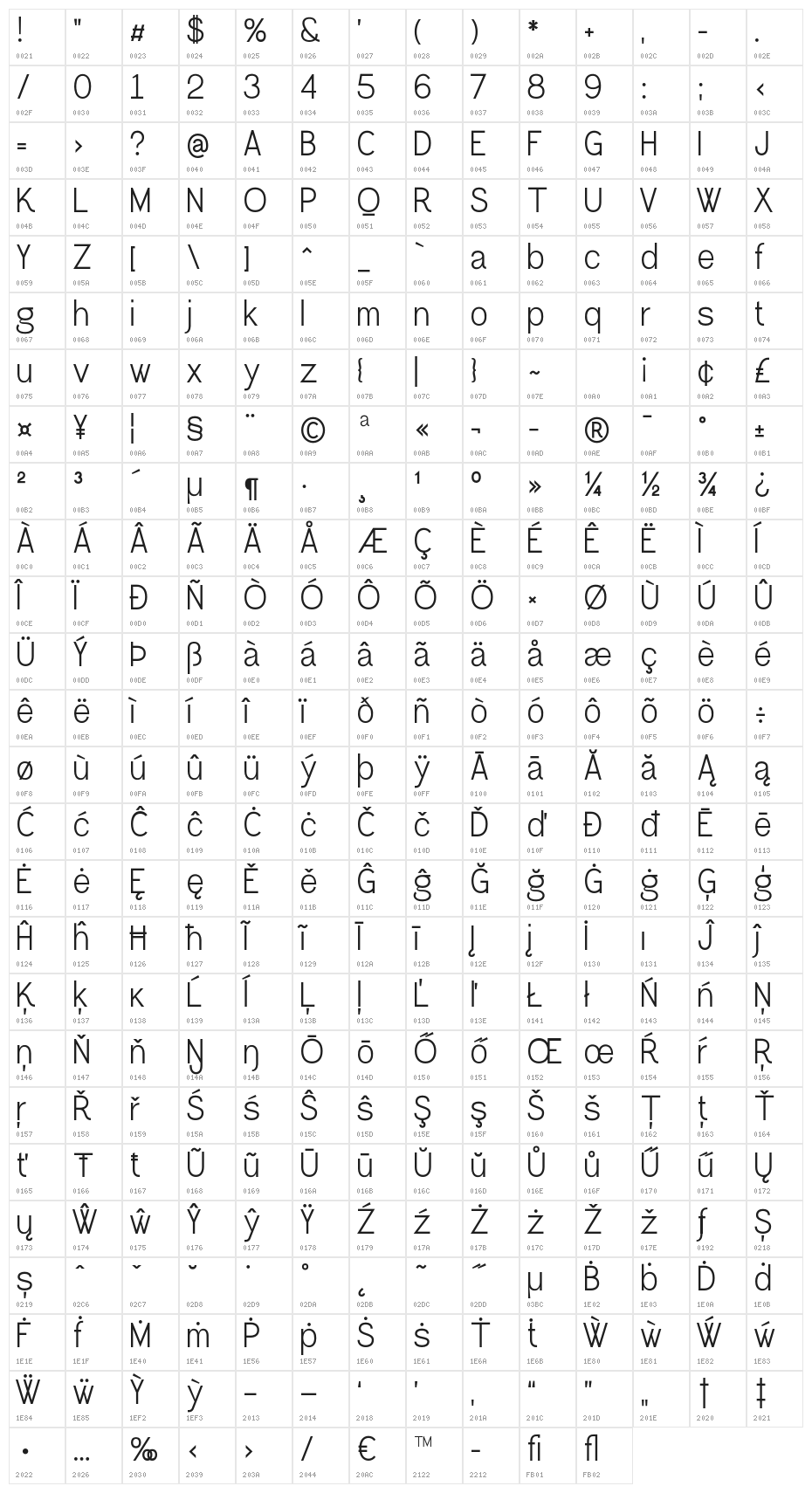 Greback Grotesque PERSONAL Regular Character Map