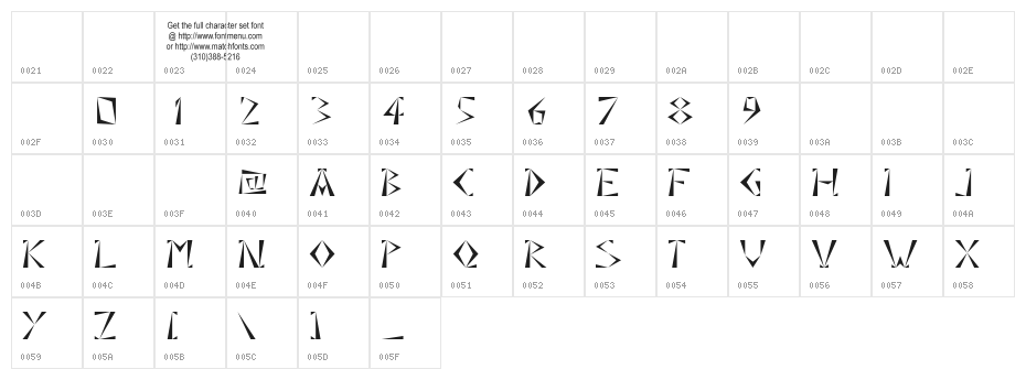 Grecques Tryout Character Map