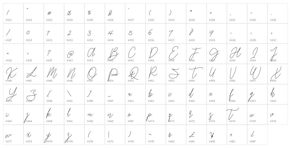 GredomMonoline Character Map