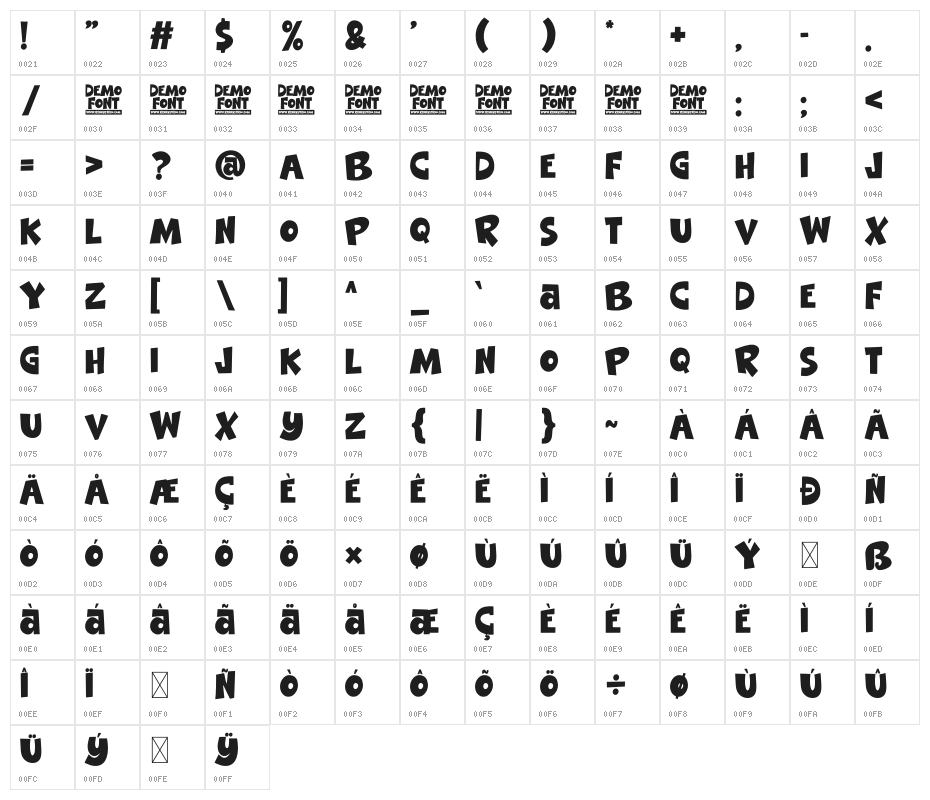 Greedy Louding DEMO Character Map