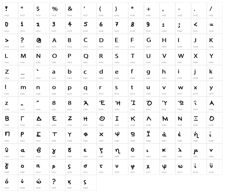 Greek Classics Medium Character Map