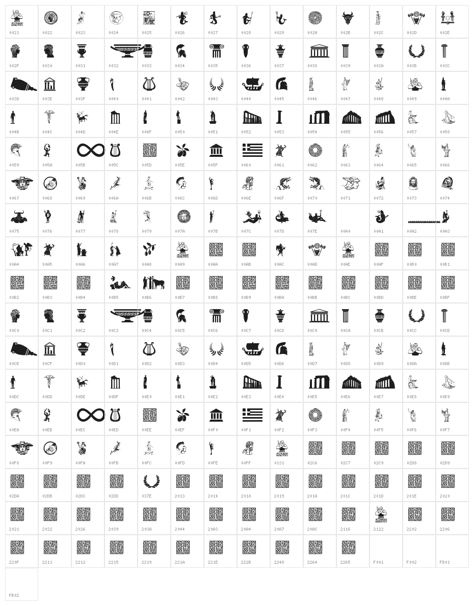 Greek Mythology Character Map