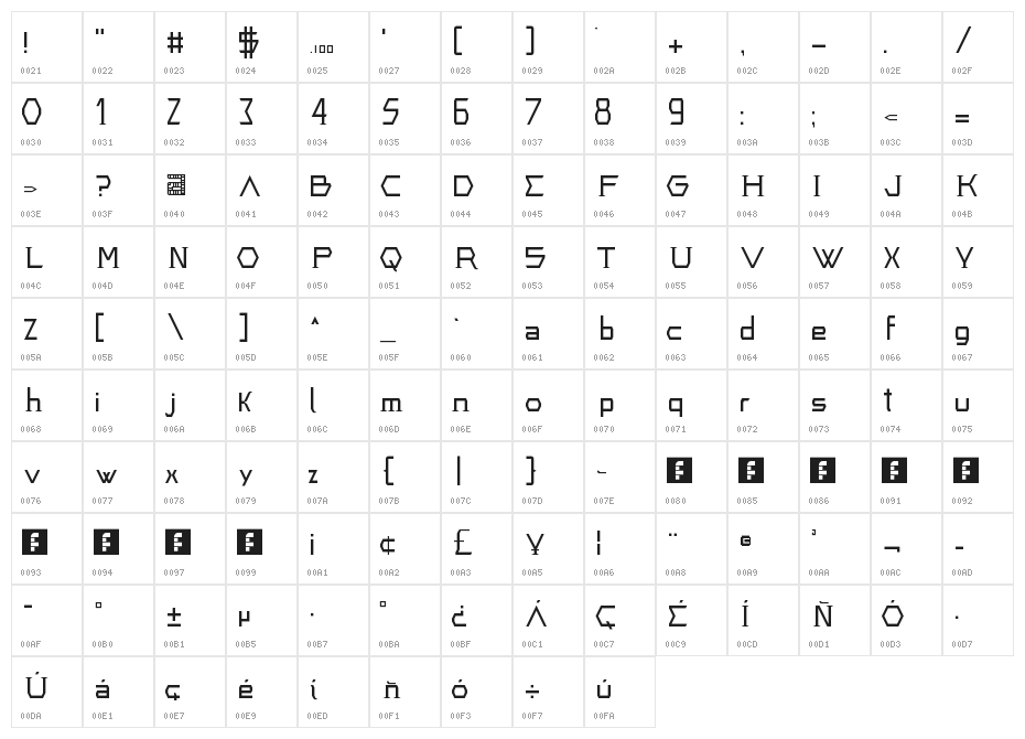 Greek Regular Character Map