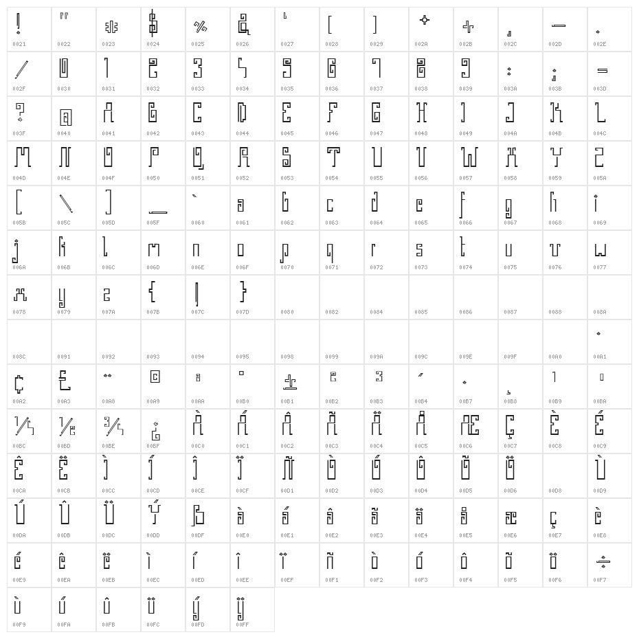 Greek Stone Character Map