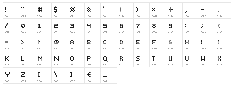 GreekBearTinyE Character Map
