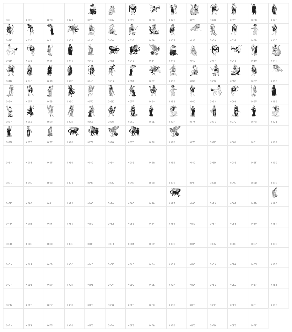GreekMythes Character Map