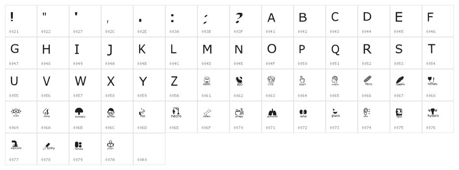 Greeko Affix Regular Character Map