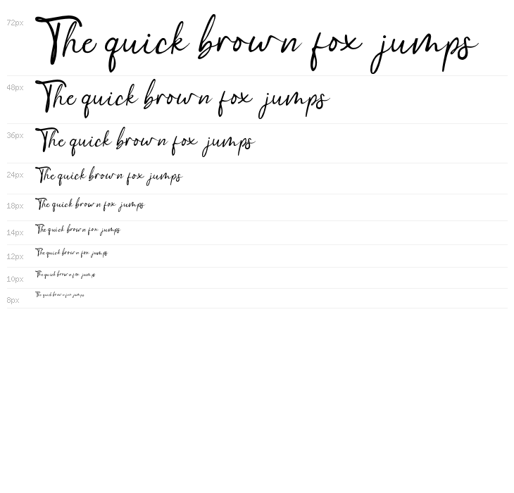 Greemicaly Waterfall