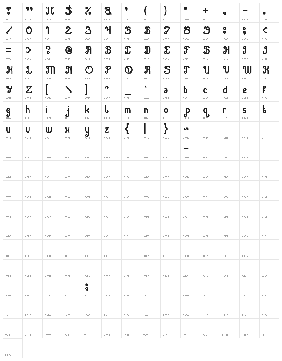 Green Avocado Bold Character Map