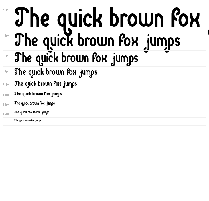 Green Avocado Bold Waterfall