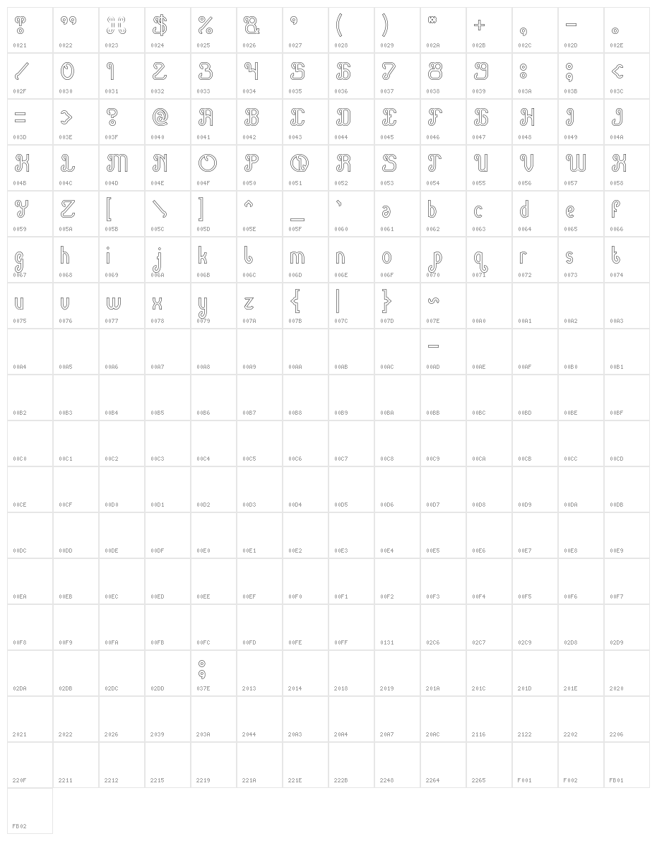 Green Avocado-Hollow Character Map