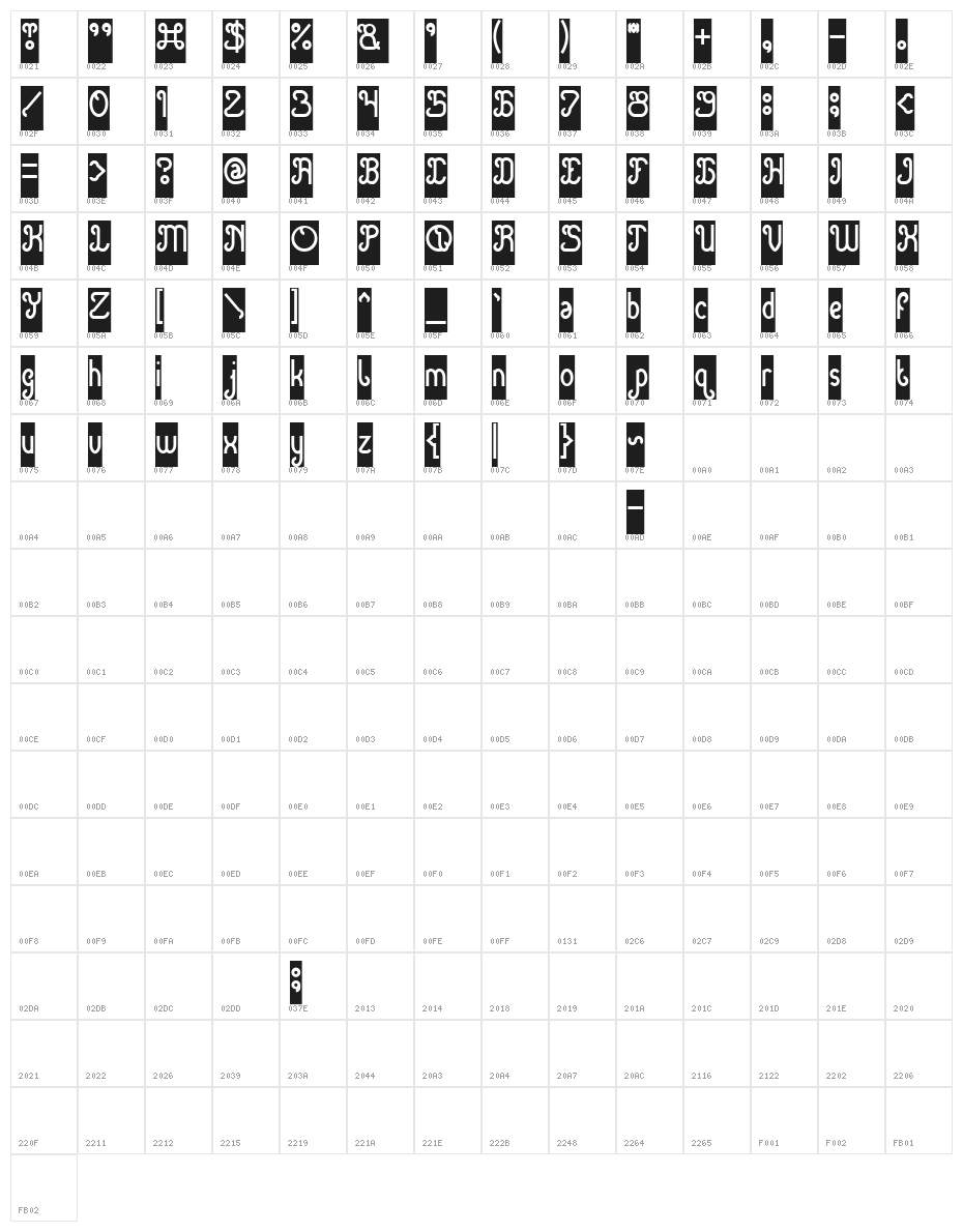 Green Avocado-Inverse Character Map