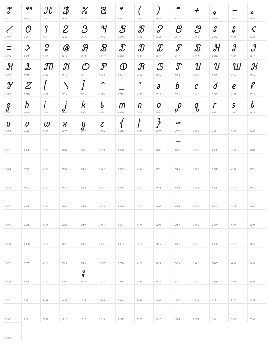 Green Avocado Italic Character Map