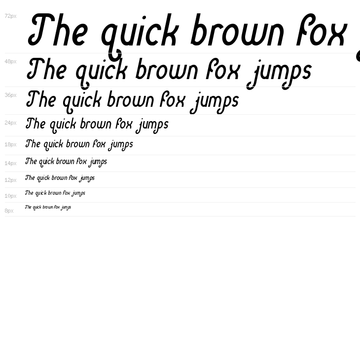 Green Avocado Italic Waterfall