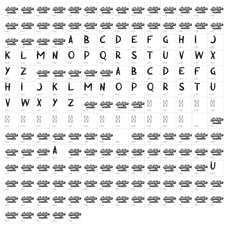 Green Balloon Demo Character Map