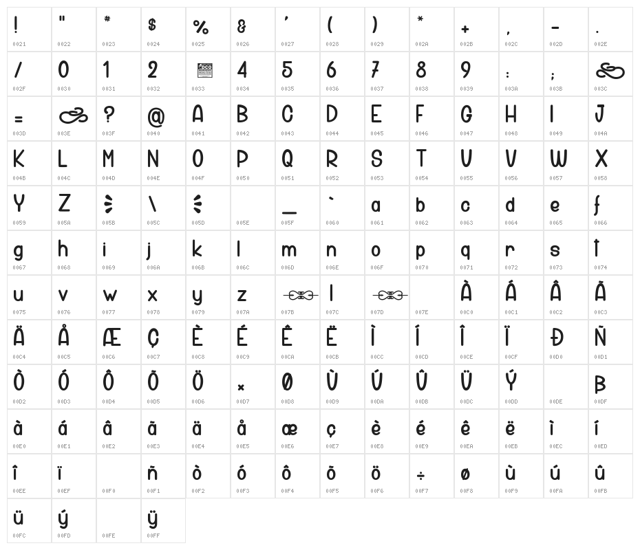 Green Beans 2_PersonalUseOnly Character Map