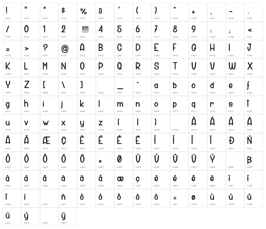Green Beans_PersonalUseOnly Character Map