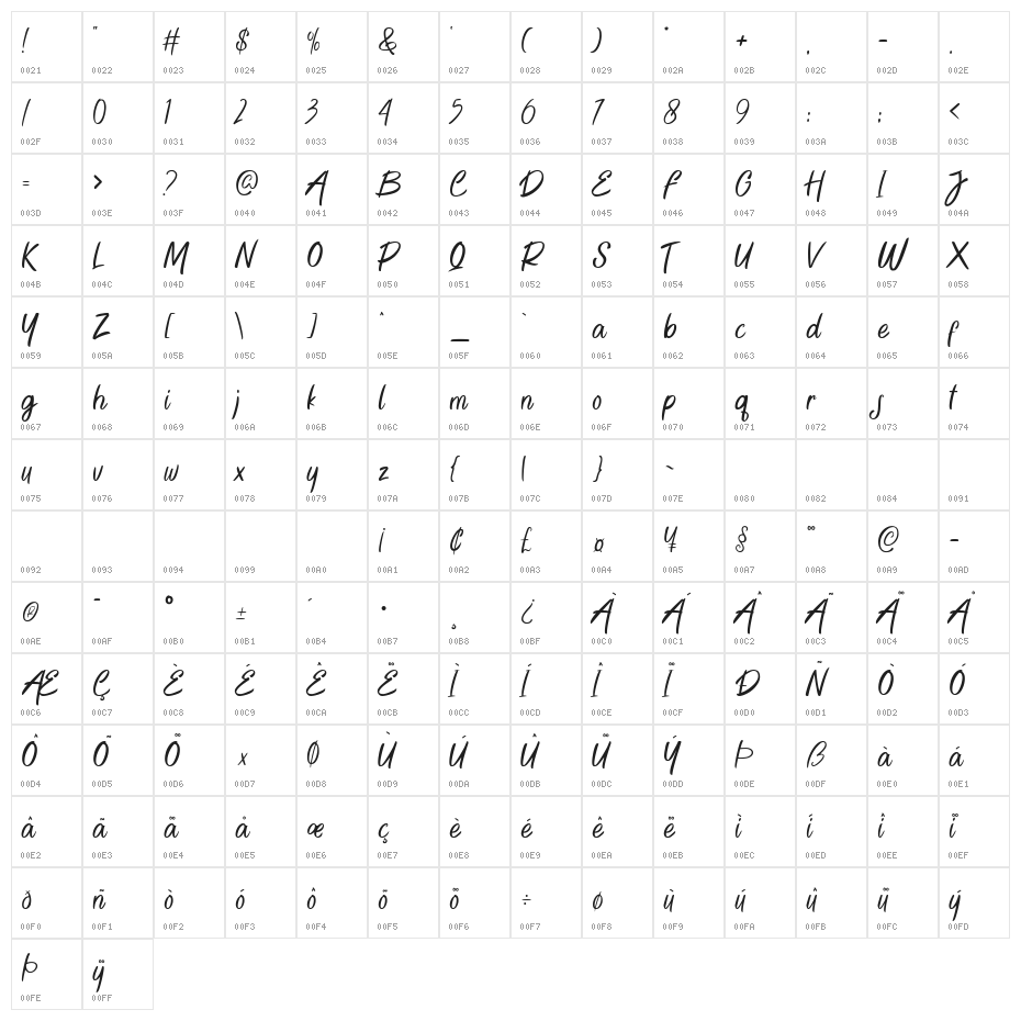 Green Bee Character Map