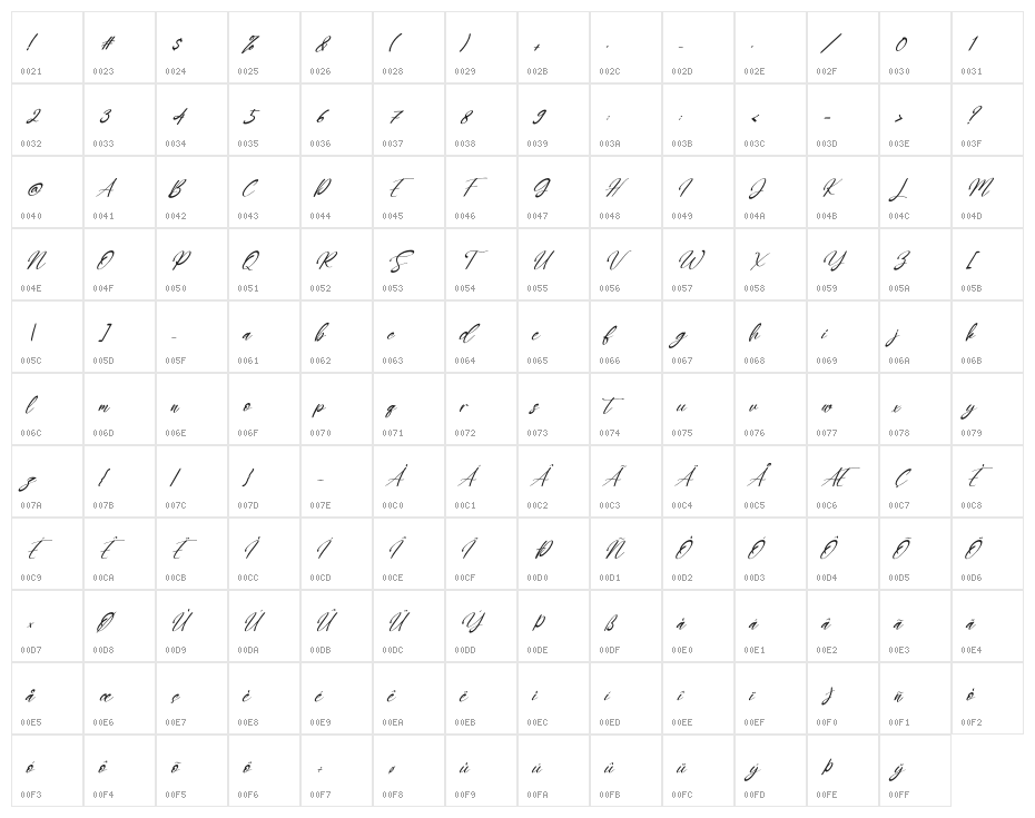 Green Day Italic Character Map