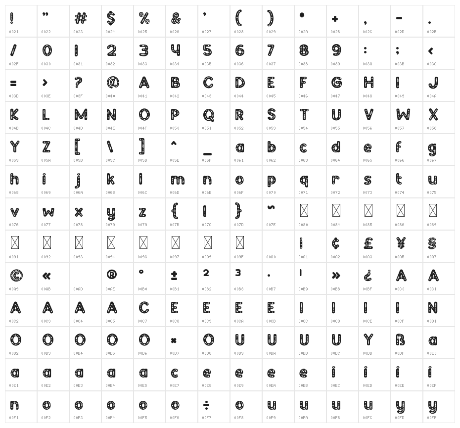 Green Delight Decoration 2 Character Map