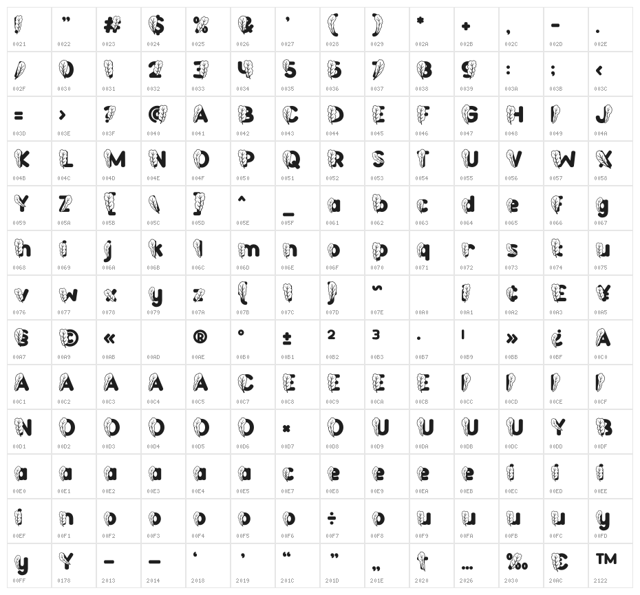 Green Delight Leaf 2 Character Map
