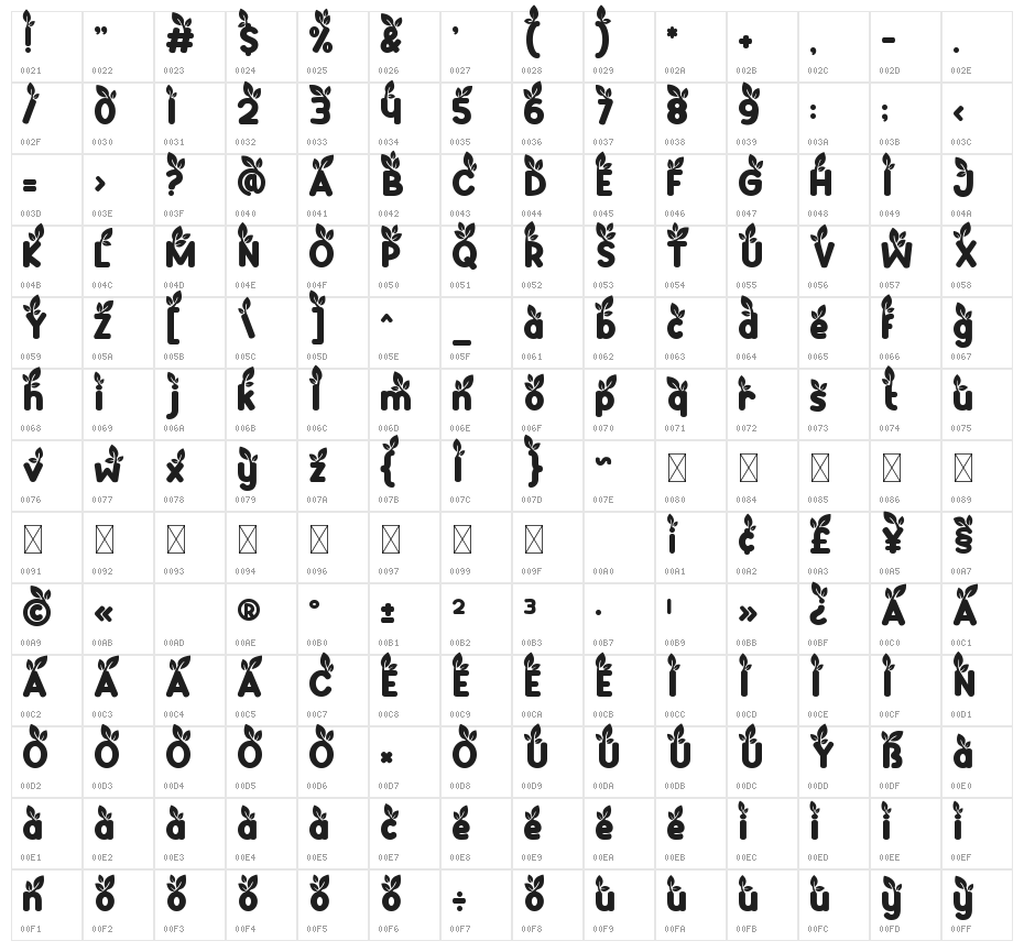 Green Delight Leaf Character Map