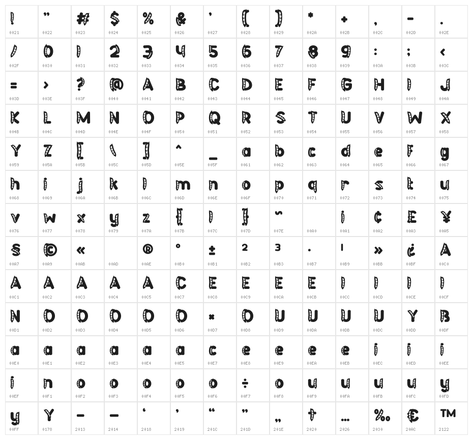 Green Delight Vegetable 2 Character Map