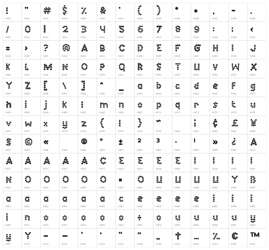 Green Delight Vegetable 3 Character Map