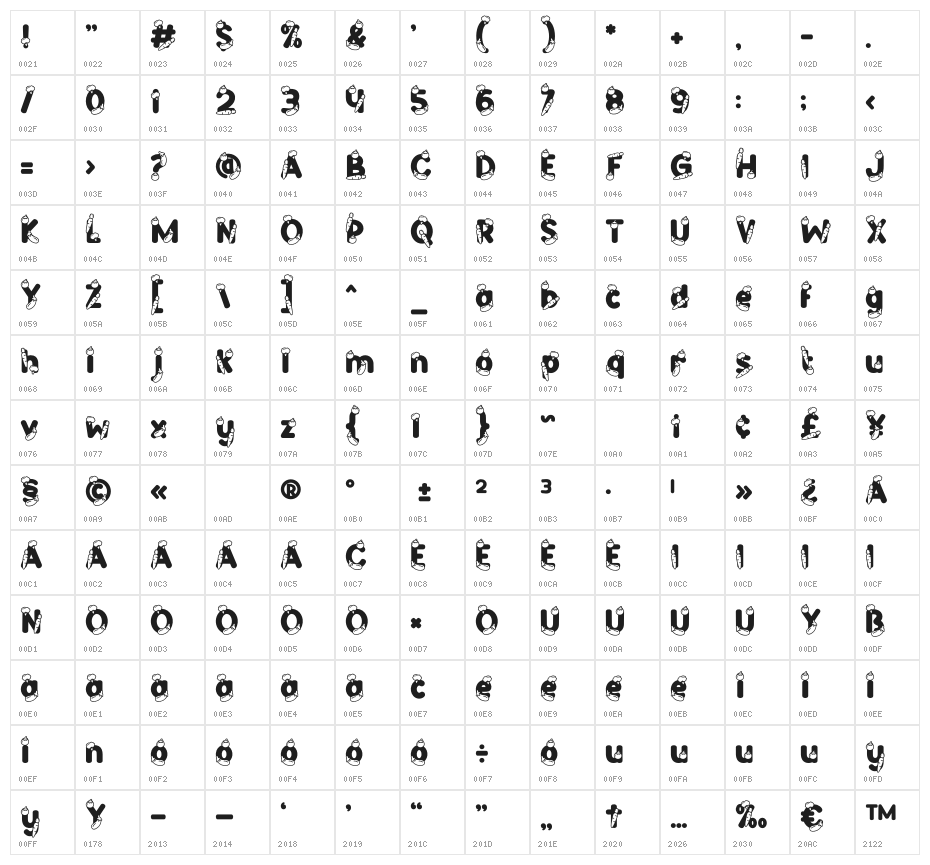 Green Delight Vegetable Character Map