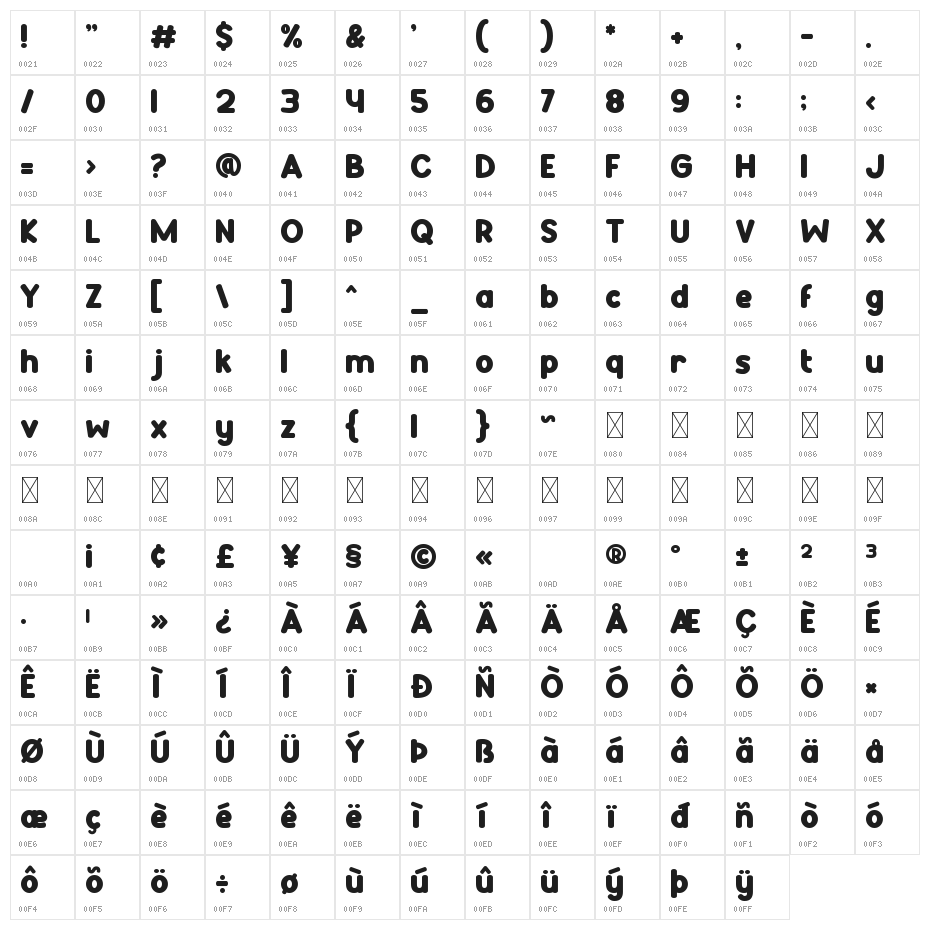 Green Delight Character Map