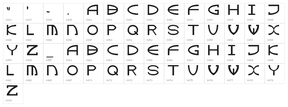 Green Dinosaur Character Map
