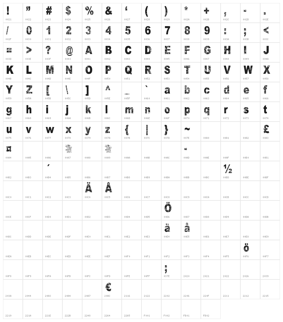 Green Dream Character Map