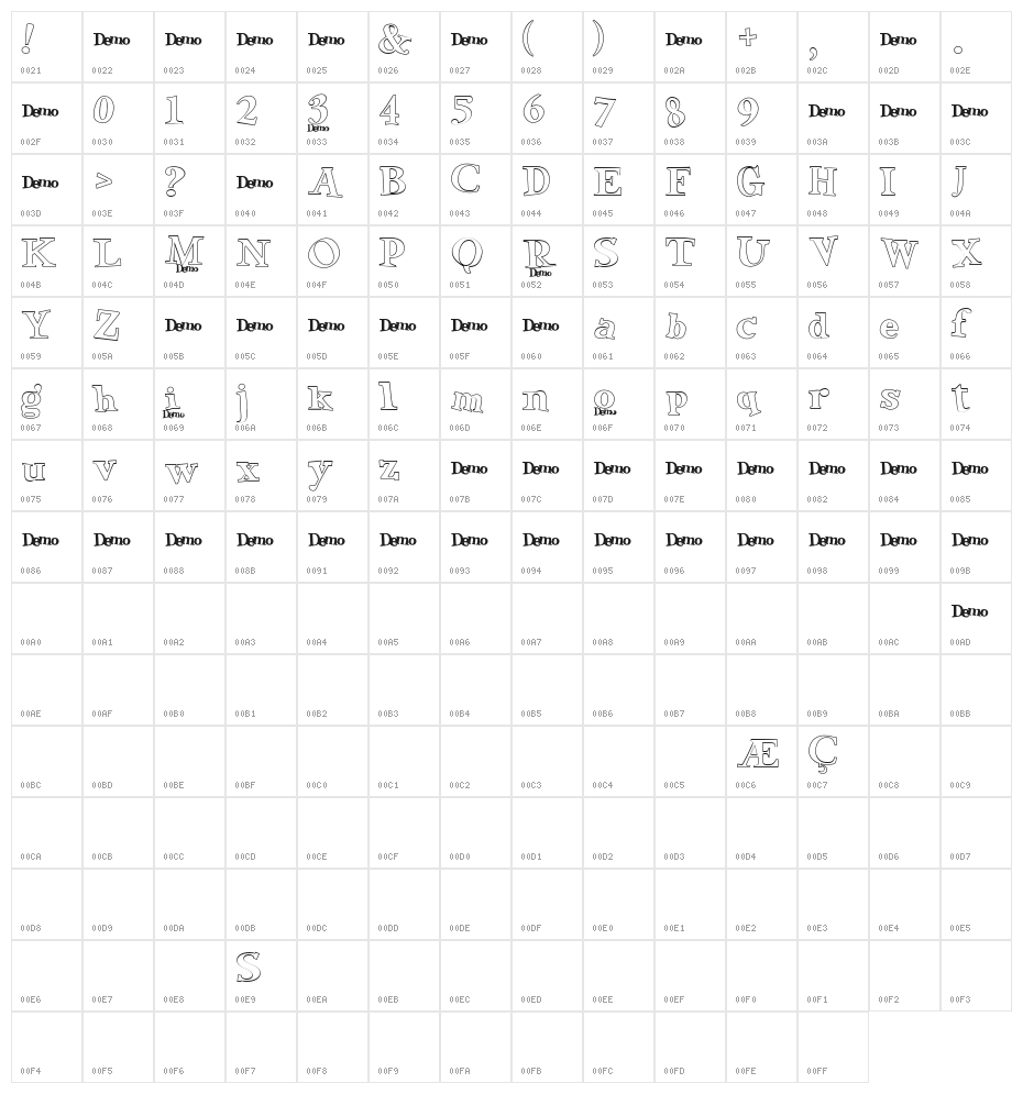 Green Eggs & Spam Demo Character Map