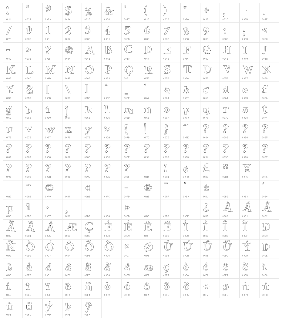 Green Eggs and Spam Outline Character Map