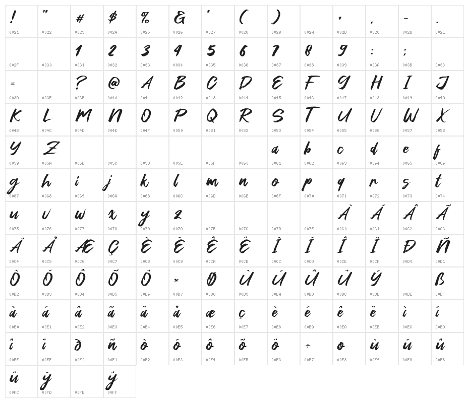 Green Fonte Character Map