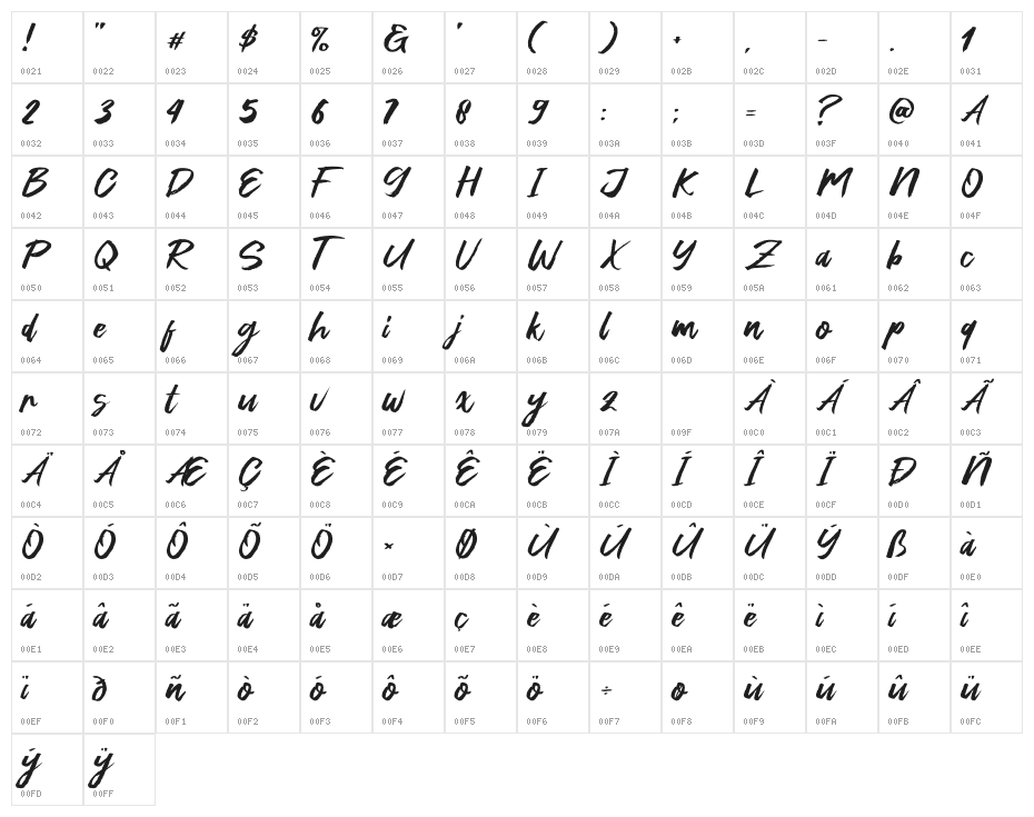 Green Fonte Character Map