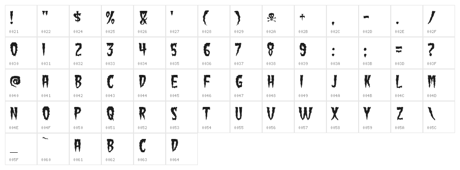 Green Fuz Character Map