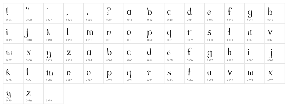 Green Grass Regular Character Map