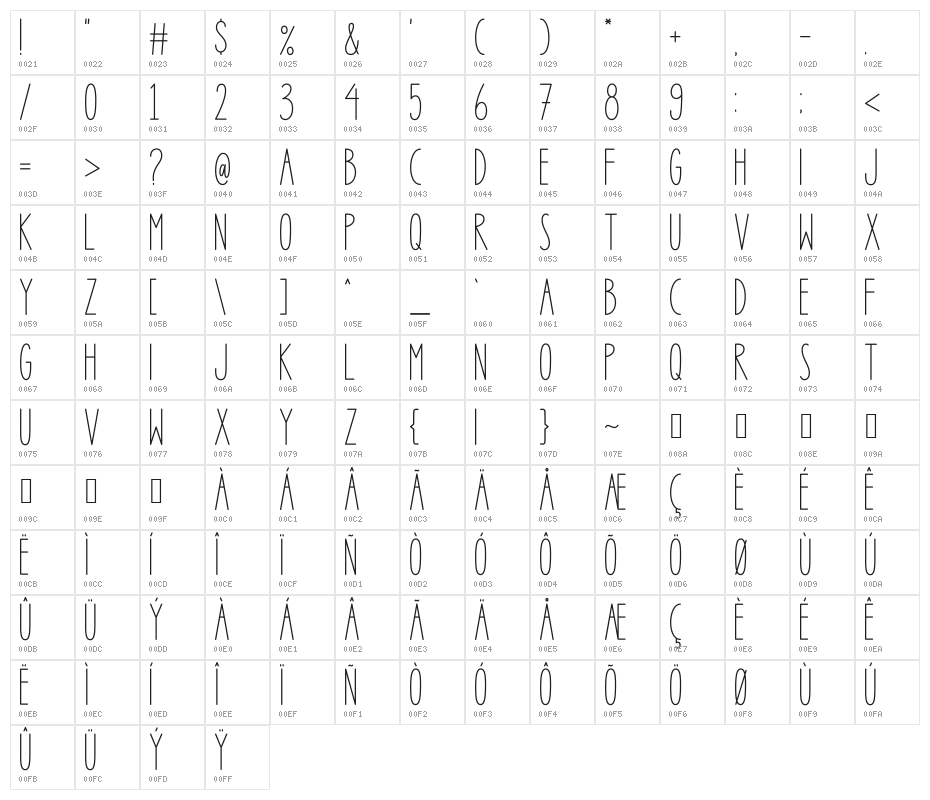 Green Hostel Character Map