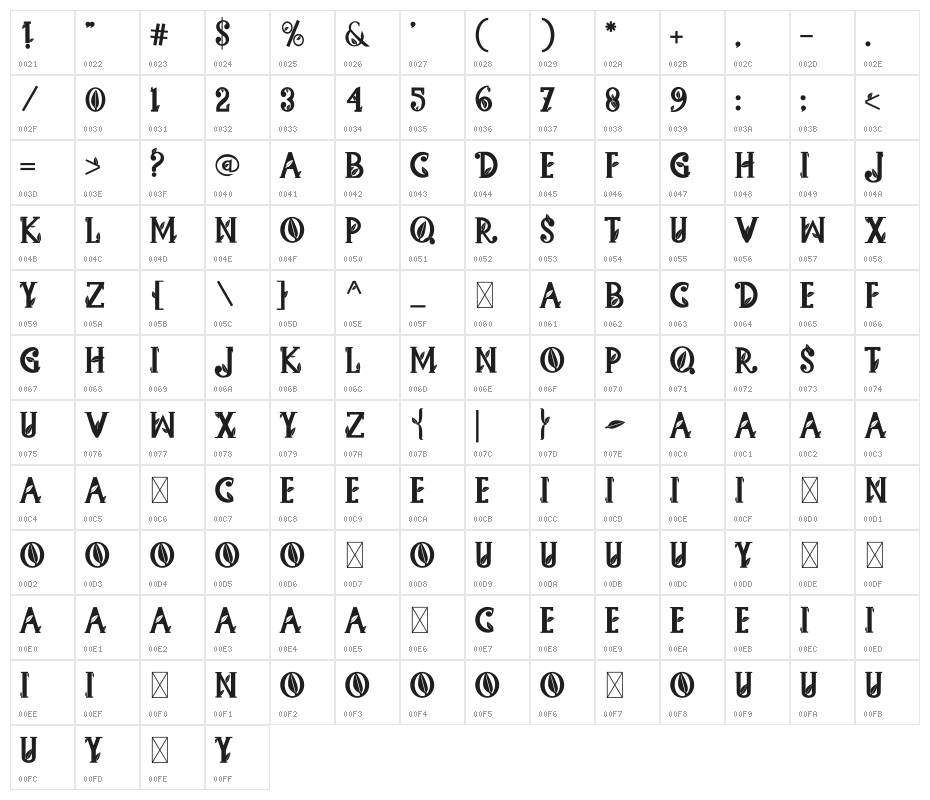 Green House Character Map