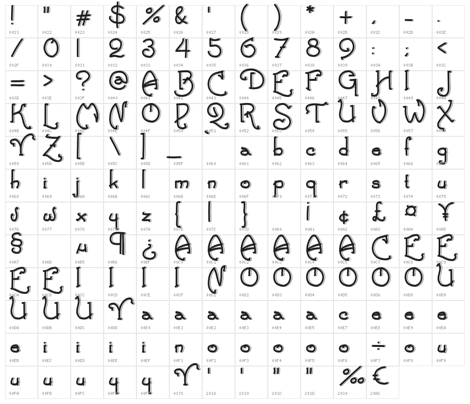 Green Island Character Map