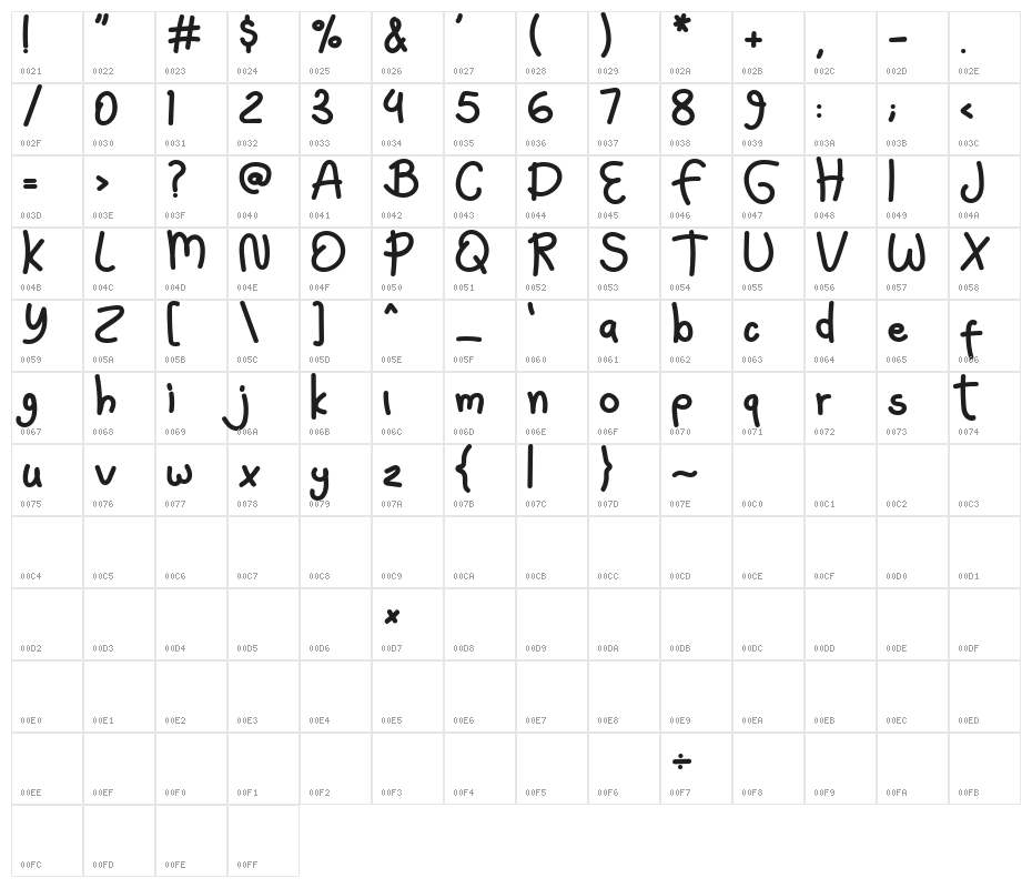 Green Kids Character Map